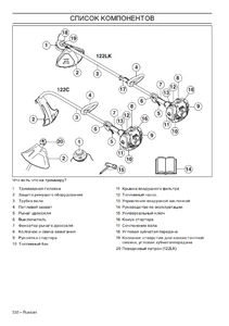 Составные части Husqvarna 122C и 122LK