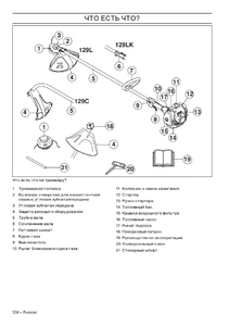 Составные части Husqvarna 129C, 129L и 129LK