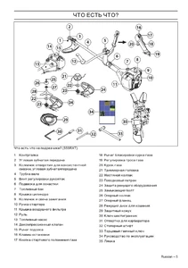 Составные части Husqvarna 555RXT