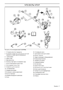 Составные части Husqvarna 555FRM