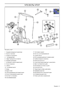 Составные части Husqvarna 535FBX