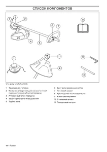 Составные части Husqvarna TA1100