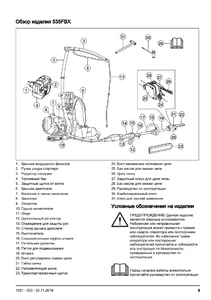 Составные части Husqvarna 535FBX