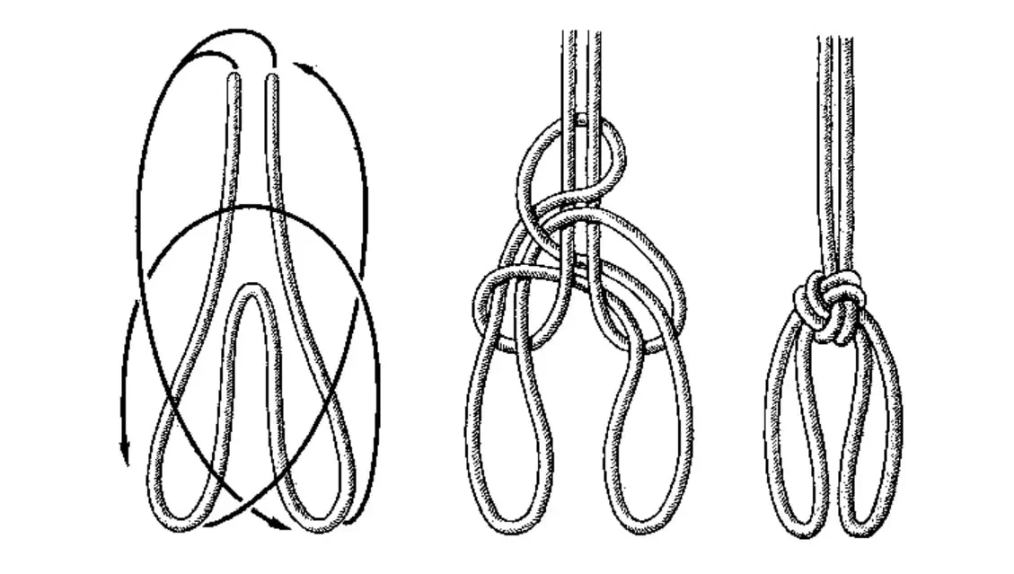 Рис. 139. Тройной плетеный узел