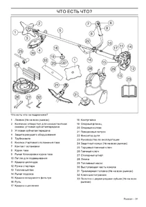 Из чего состоит Husqvarna 143R-II (2014)
