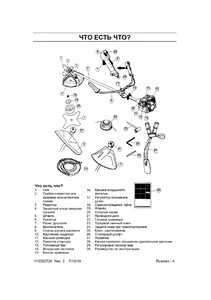 Составные части Husqvarna 128R