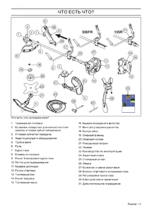 Составные части Husqvarna 135R, 336FR