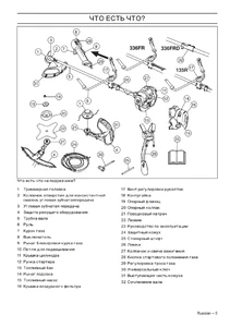 Составные части Husqvarna 135R, 336FR, 336RK