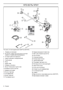 Составные части Husqvarna 545FX, 545FXT