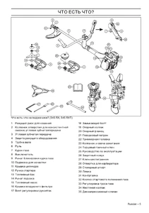 Составные части Husqvarna 545RX, 545RXT