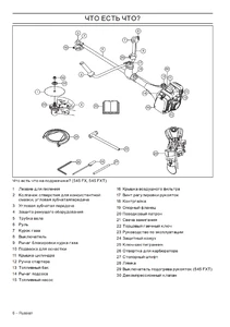 Составные части Husqvarna 545FX, 545FXT