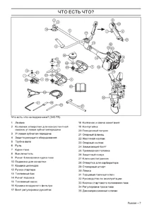 Составные части Husqvarna 345FR