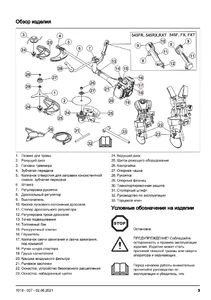 Составные части Husqvarna 545FR, 545FX, 545FXT, 545RX, 545RXT и 545F