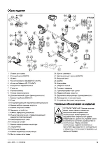 Составные части Husqvarna 535iFR, 535iRX и 535iRXT